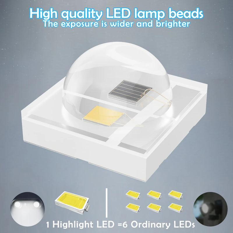 lampes solaires d'extérieur avec détecteur de mouvement et fausse caméra